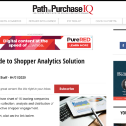 The 2020 Guide to Shopper Analytics Solution Providers