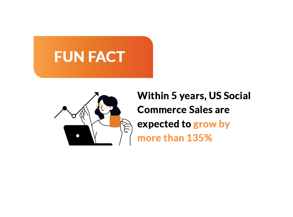 social commerce fun fact